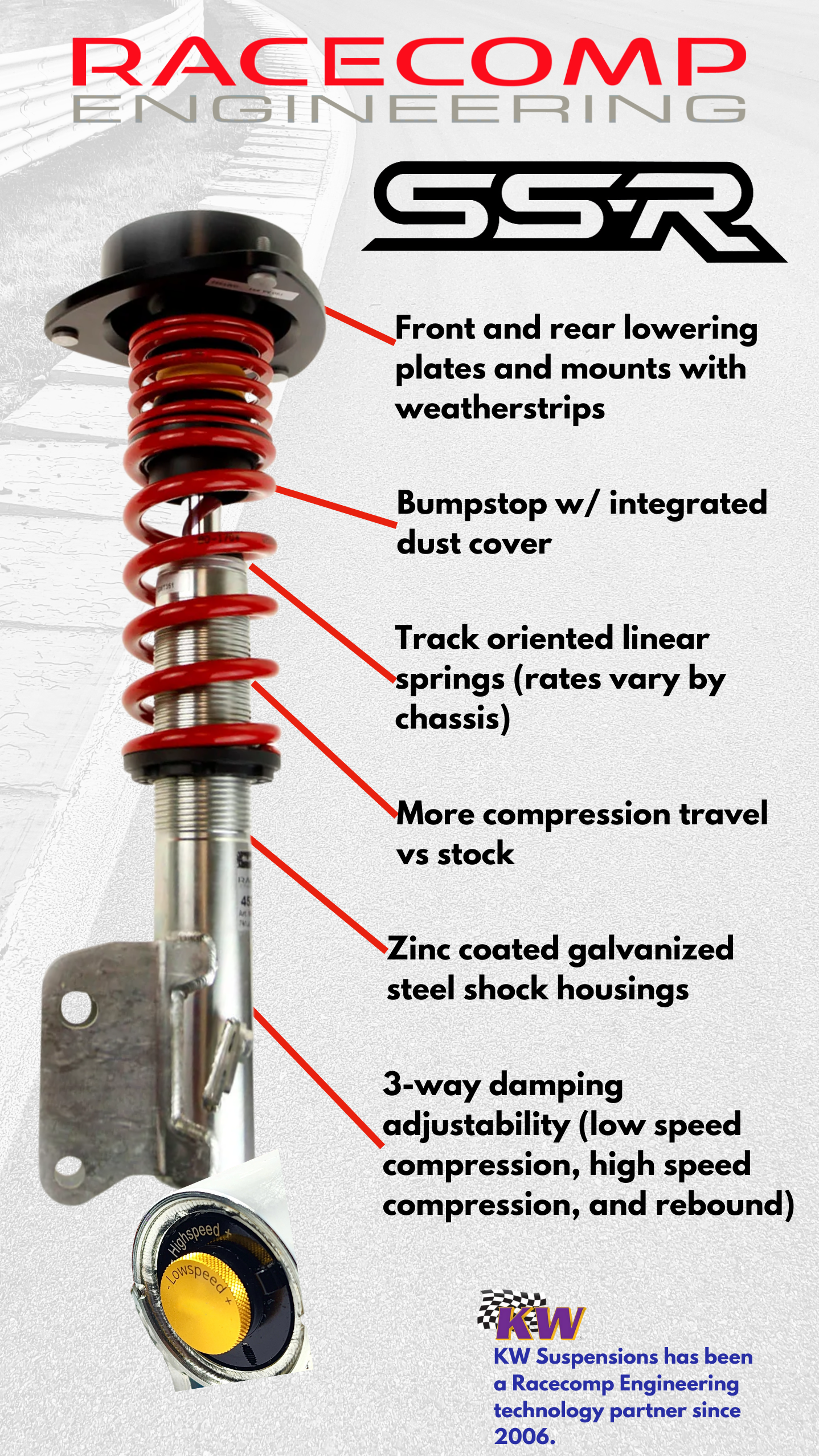 Racecomp Engineering Superstreet-R Coilovers 2013-2021 BRZ/FR-S/86